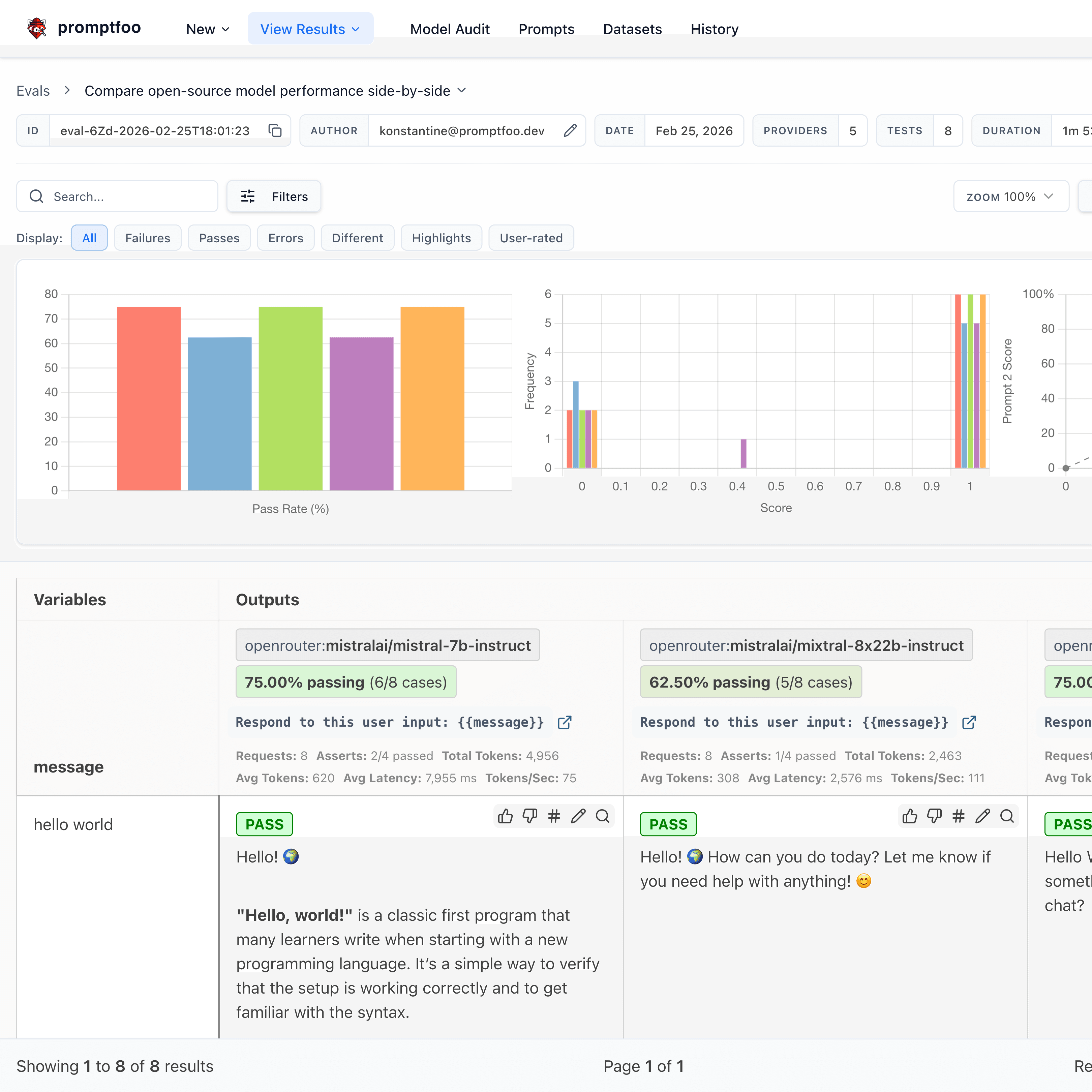 Square crop of the official Promptfoo interface, with result charts and a table comparing model answers